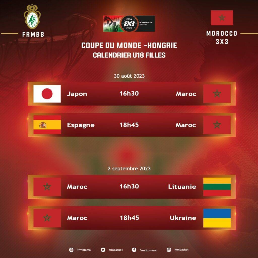 المنتخب المغربي