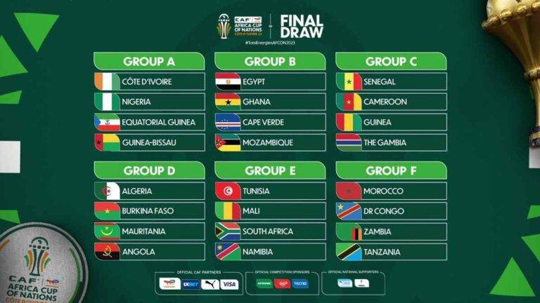 قرعة كأس أمم أفريقيا 2024: توزيع المنتخبات ومشاركة نجوم الكرة الأفريقية
