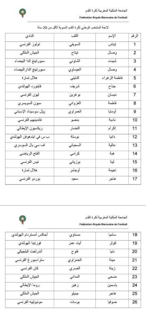 المنتخب النسوي