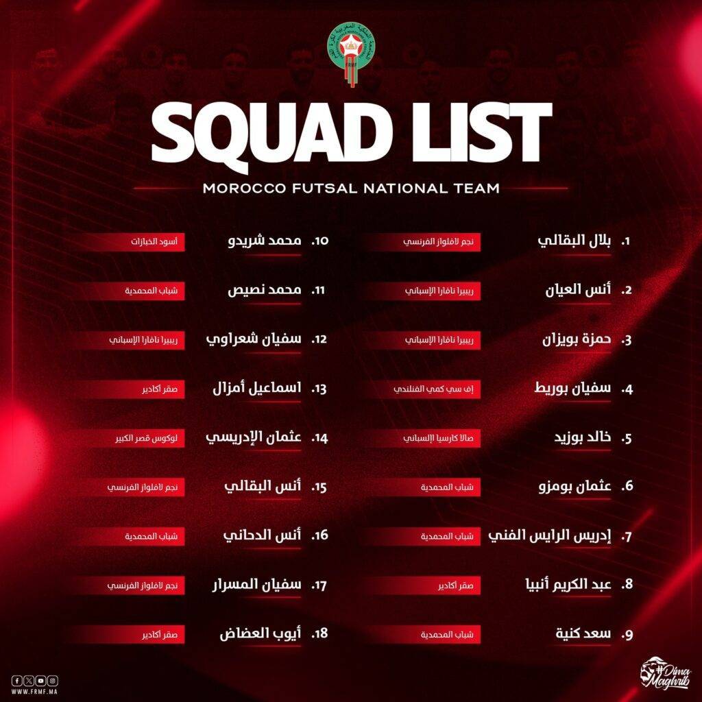 المنتخب الوطني لكرة القدم داخل القاعة