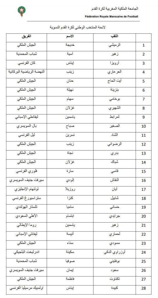 المنتخب الوطني النسوي