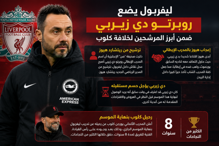 دي زيربي
