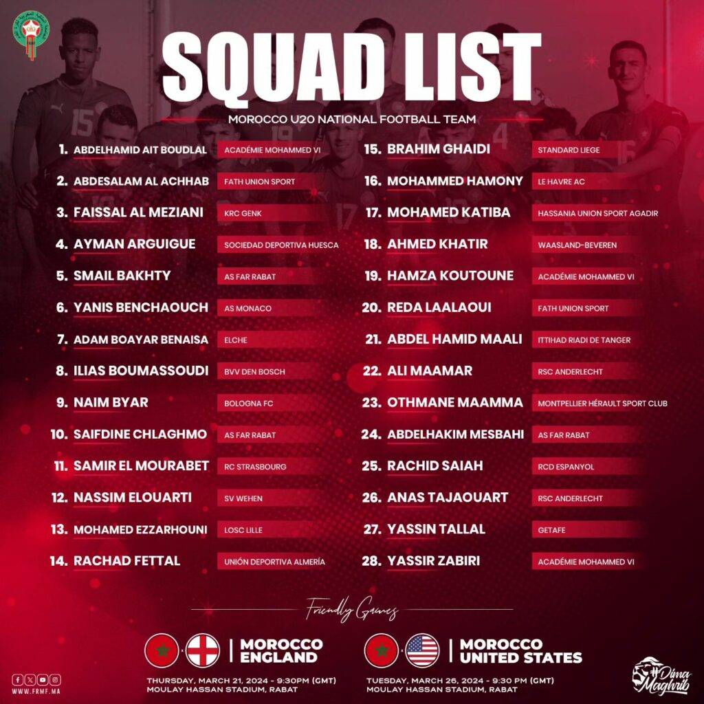 لائحة المنتخب المغربي لأقل من 20 سنة المستدعاة لمباراتي إنجلترا وأمريكا