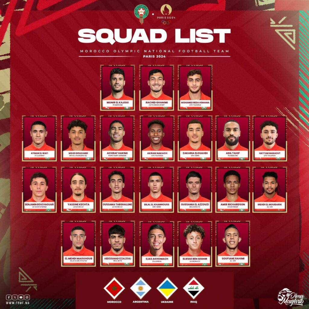السكتيوي يعلن قائمة المنتخب الأولمبي المغربي لألعاب باريس 2024