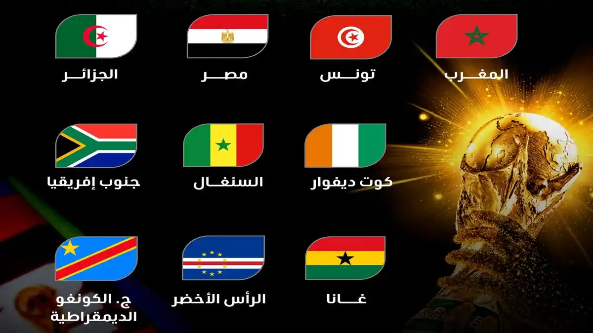 10 منتخبات في مونديال 2026